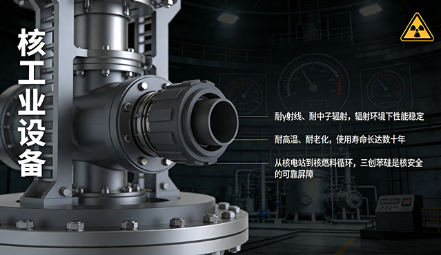 核工业设备